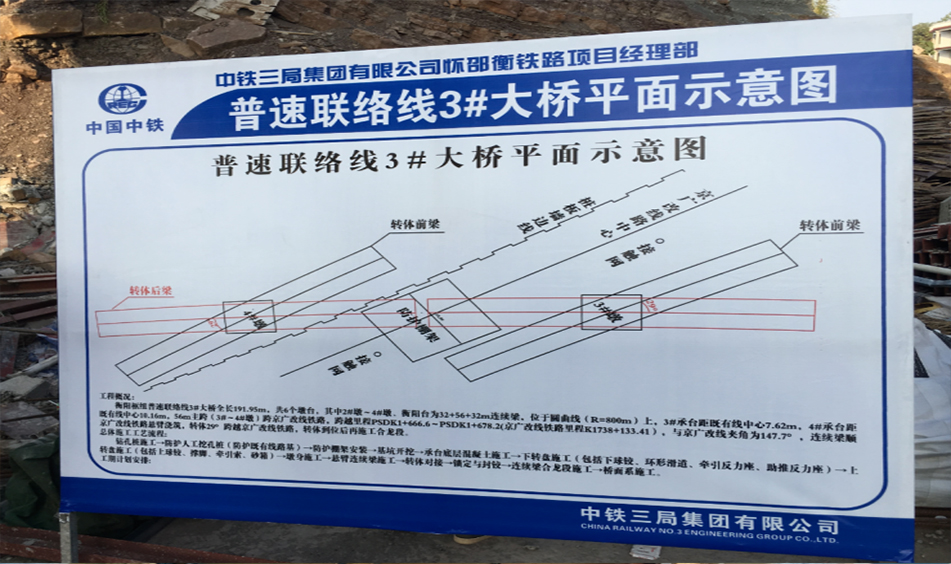 衡陽樞紐普速聯絡線3#大橋跨京廣改線轉體橋（中鐵三局）